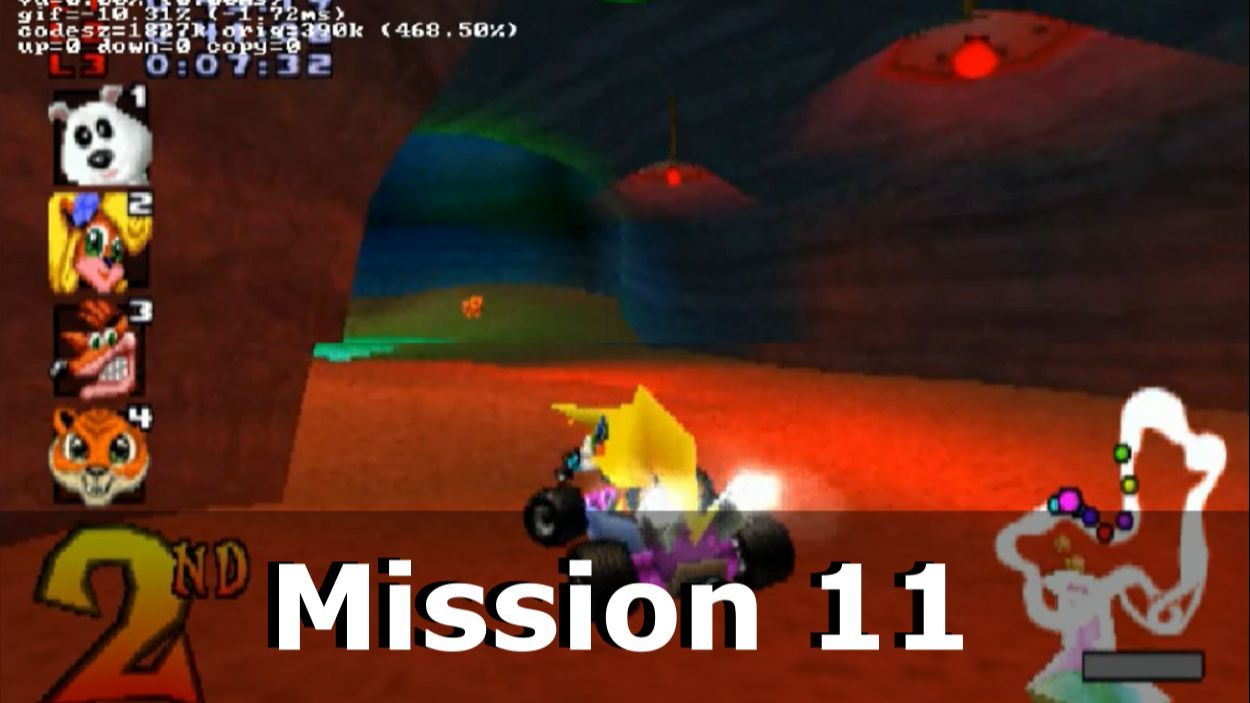 Mario Kart 64 Gameplay (No Commentary) - video Dailymotion