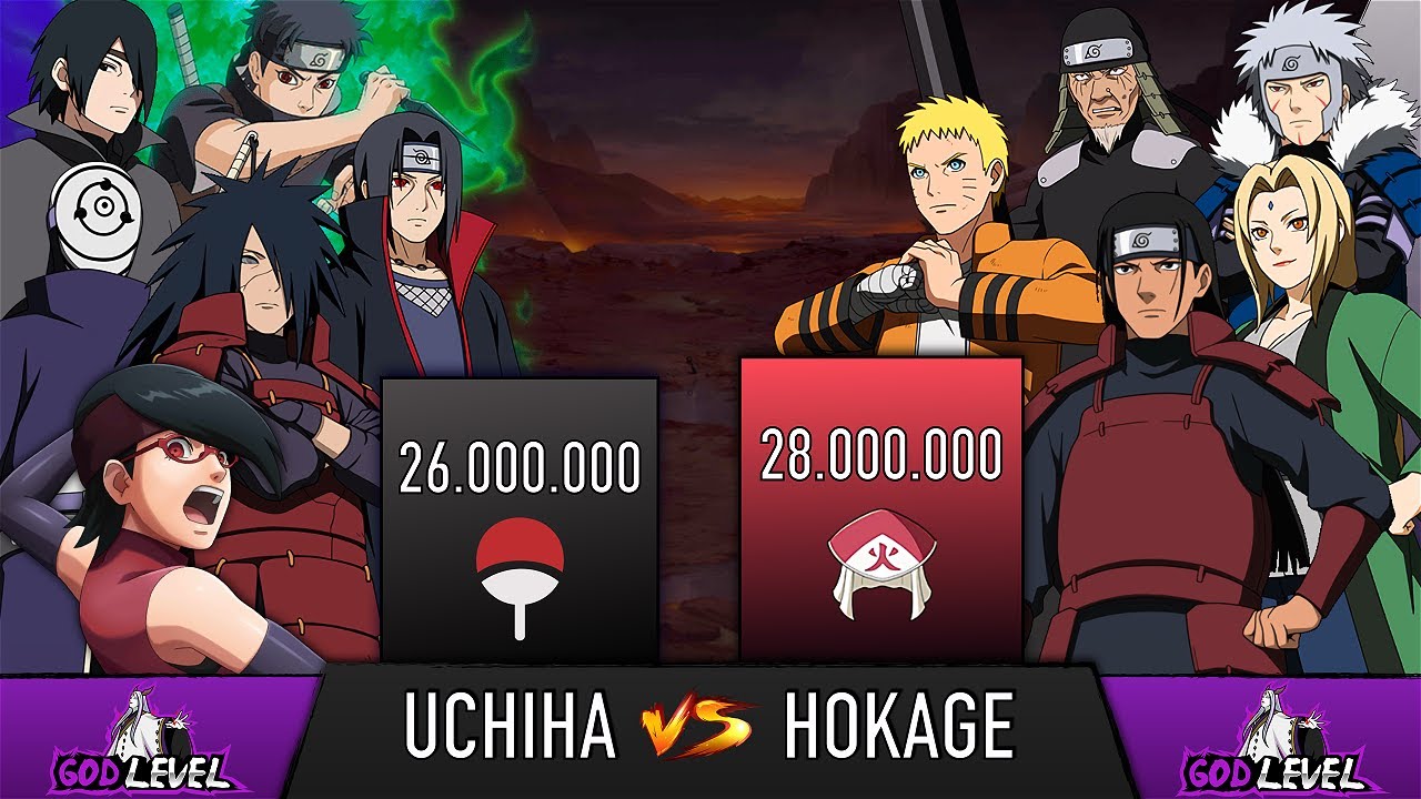 HASHIRAMA VS MADARA POWER LEVELS - AnimeScale 