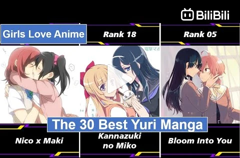 Yuri Romance Anime recommendation for Hoshikuzu Telepath based on