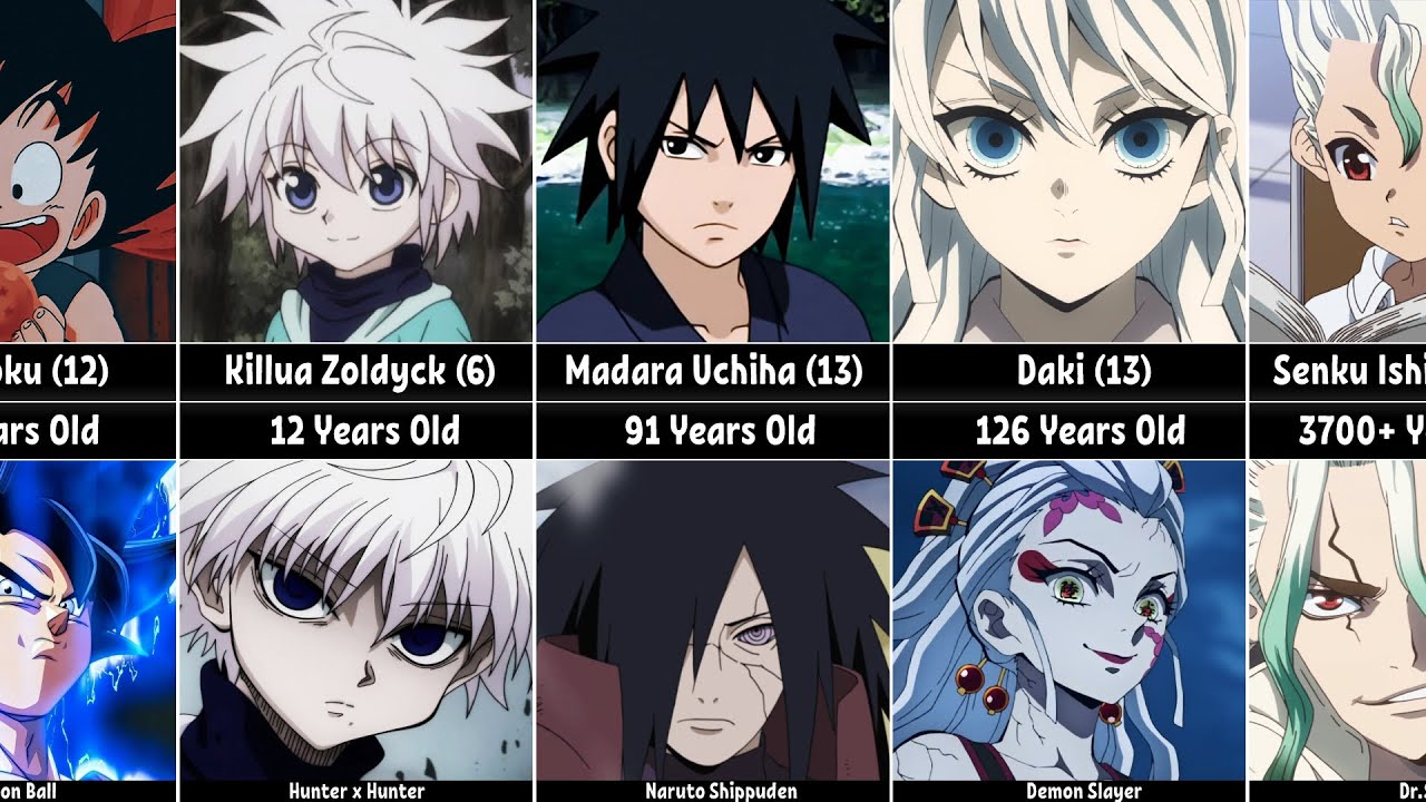 These Characters Ages Just Keeps Getting Confusing : r/Animemes