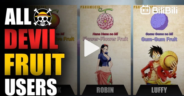 Blox Fruit Bosses Vs One Piece Characters 😈 [ Part. 3] - BiliBili