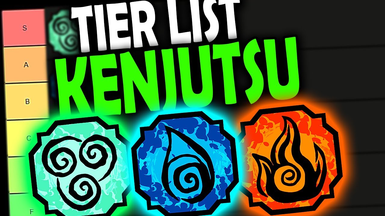 Roblox: Shindo Life 2 Element Tier List