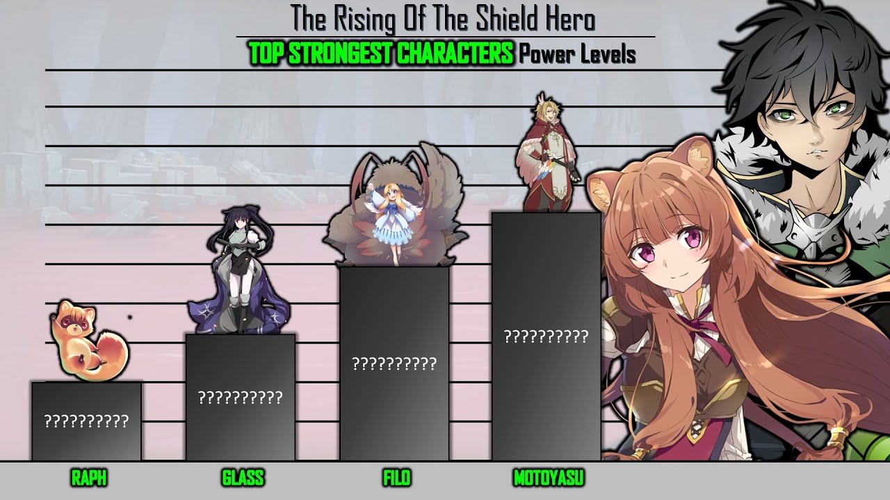 The Rising of the Shield Hero Season 2 Release Date Confirmed, Latest  Updates - BiliBili