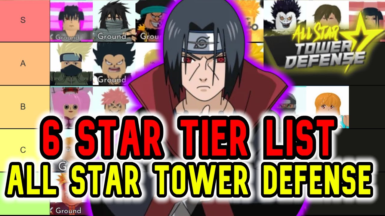 TIER LIST DO INFITE MODE NO ALL STAR TOWER DEFENSE NO ROBLOX 