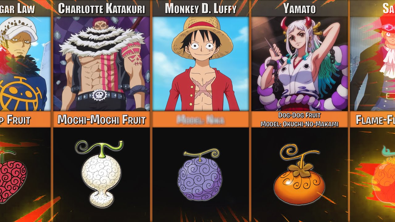 One Piece Devil Fruit Bounties - BiliBili