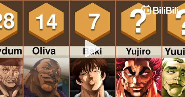 10 strongest characters in Baki, ranked