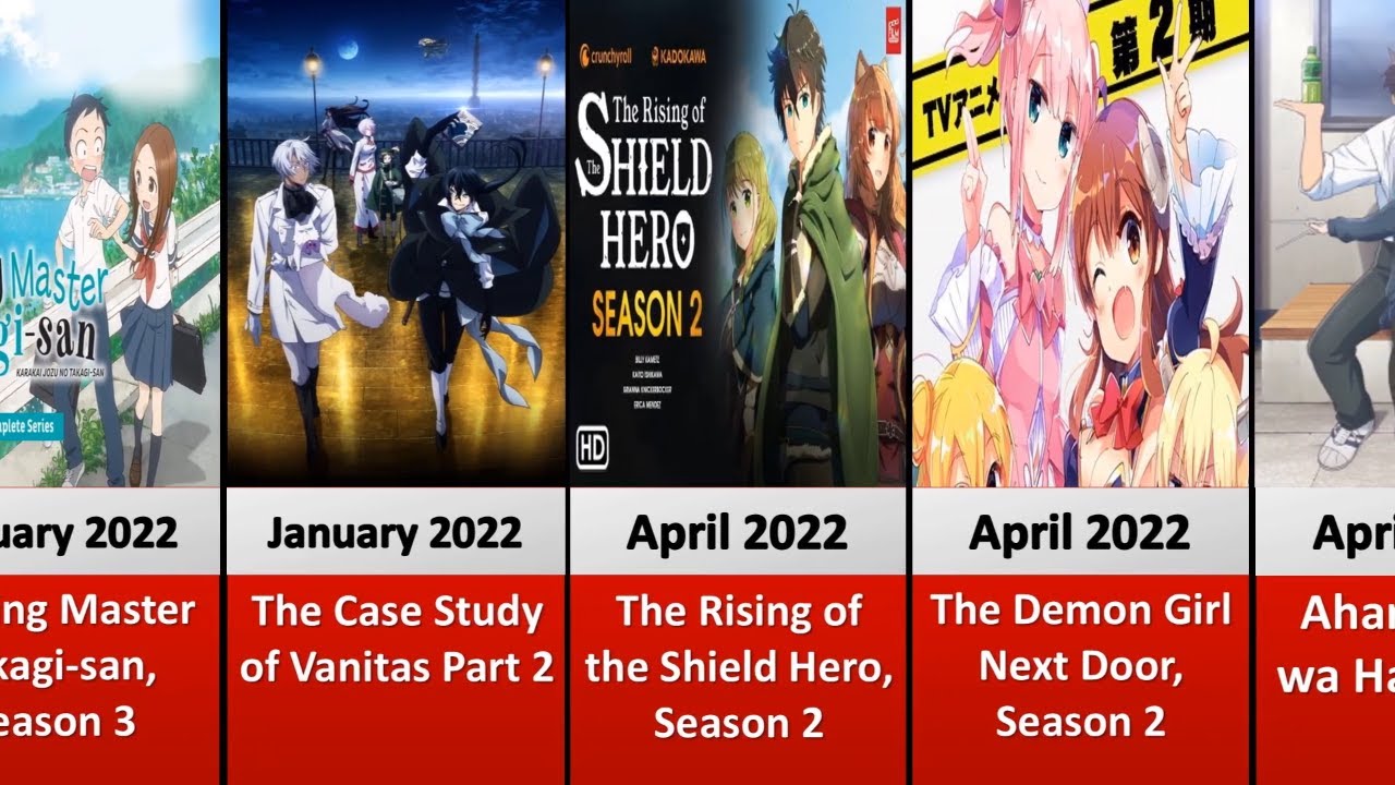 Upcoming Anime 2022  New Anime coming in 2022 Upcoming Anime 2022 list  anime  releasing in 2022  Bilibili