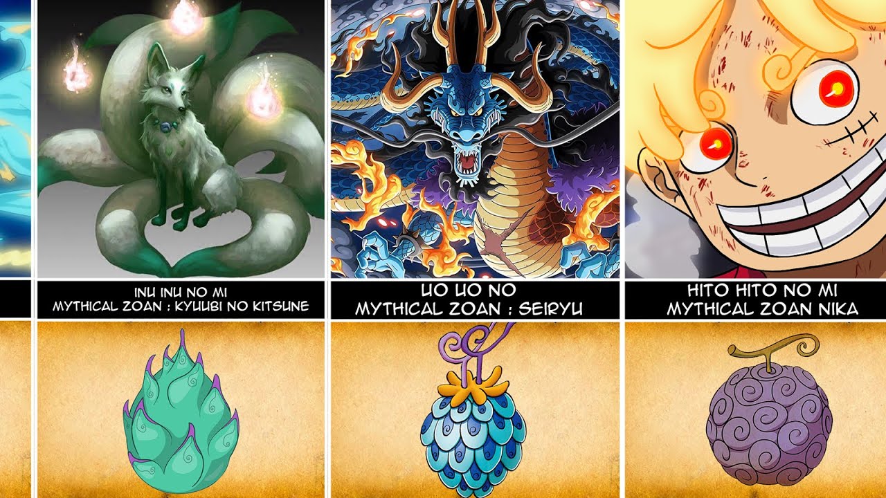 All Devil Fruits Mythical Zona Users  One Piece - Luffy's Devil Fruit is  Mythical Zoan Nika - BiliBili