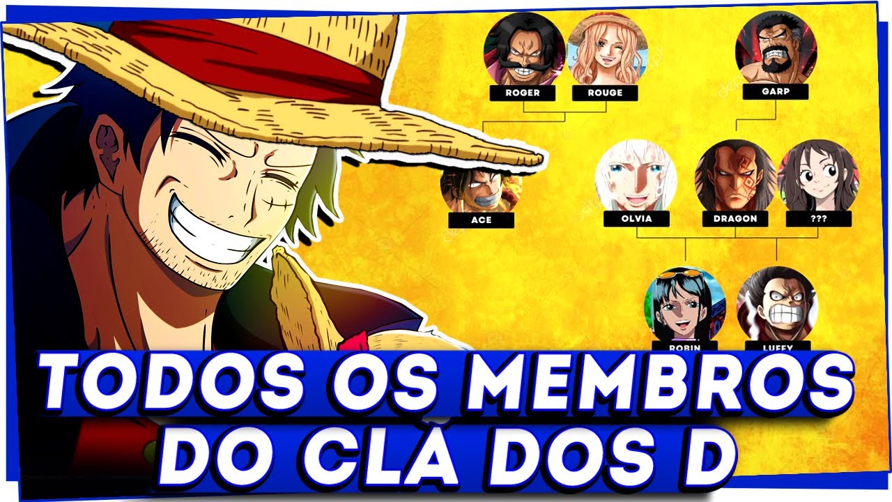 Entenda como funciona o despertar da Akuma no Mi do Law em One Piece