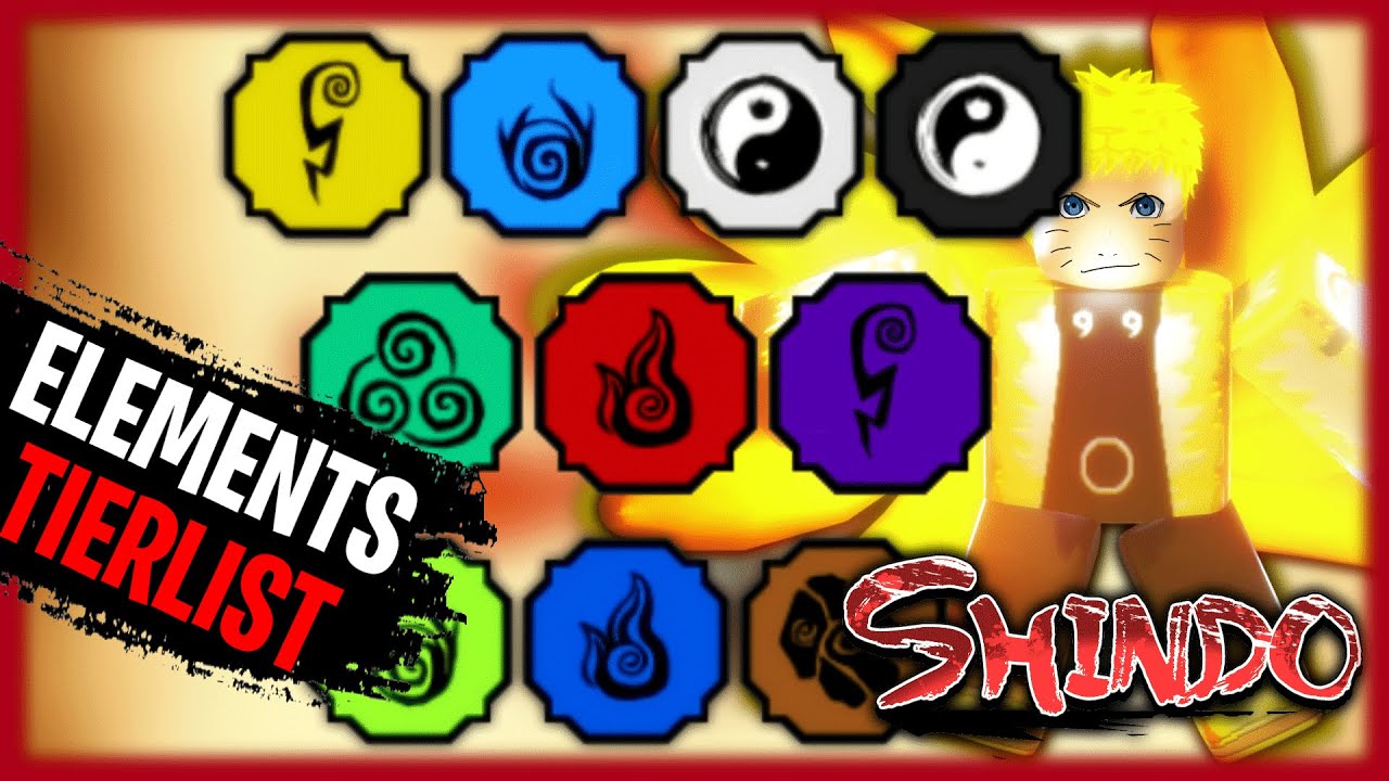 NEW] Shindo Life All Elements Tier List, Updated Version