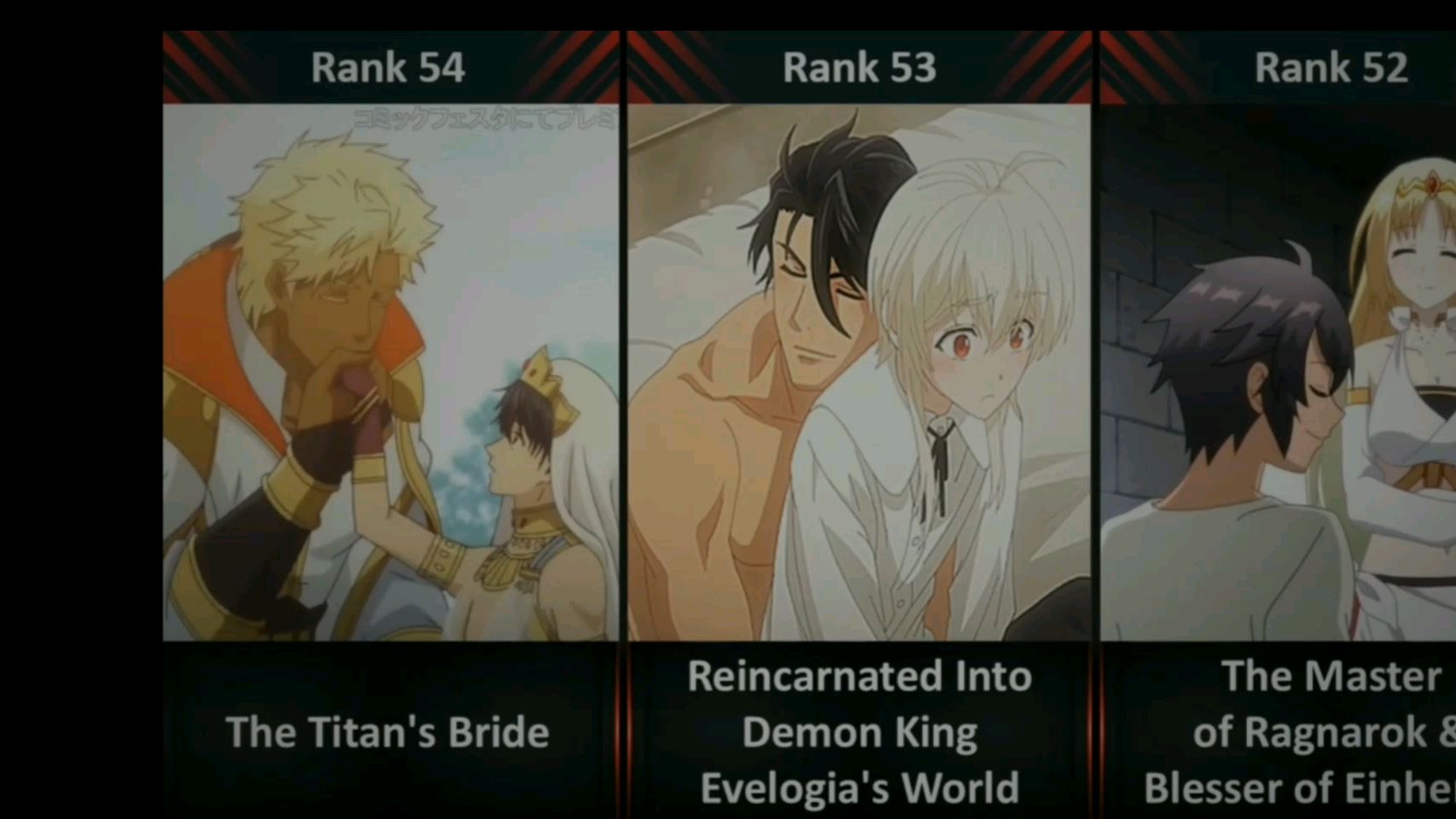 Master of Rangnorak anime  Anime harem, Anime, Manga boy