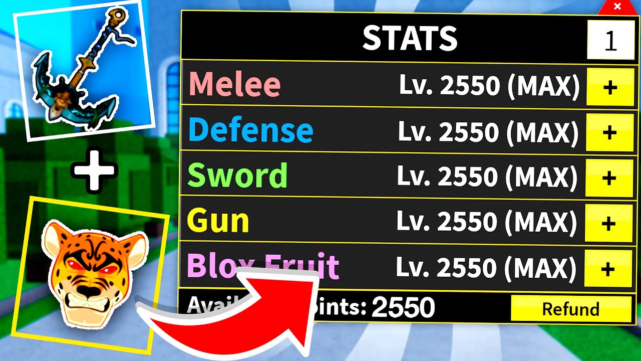 What is the best race for melee in Blox fruits?