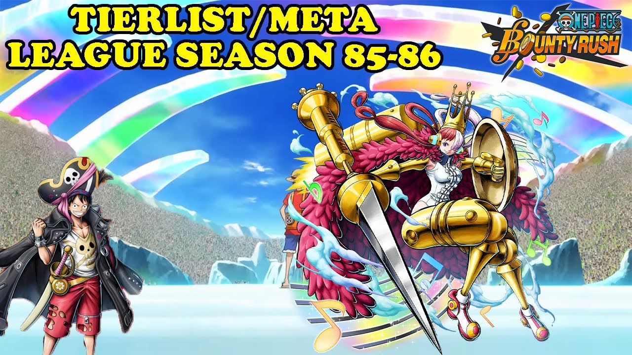 Tier List/Meta Character Season 85-86