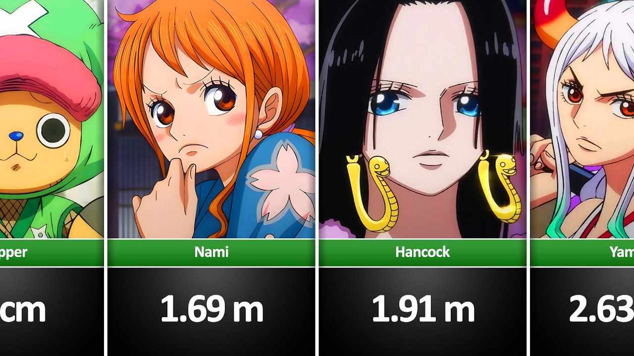 One Piece Heights 