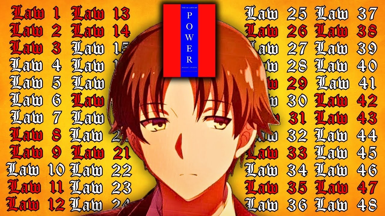 Kiyotaka ayanokouji icon  Anime, Anime classroom, Anime icons