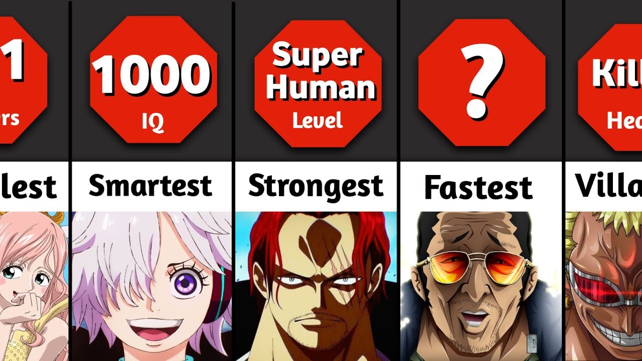 Top 10 strongest characters in OnePiece - BiliBili