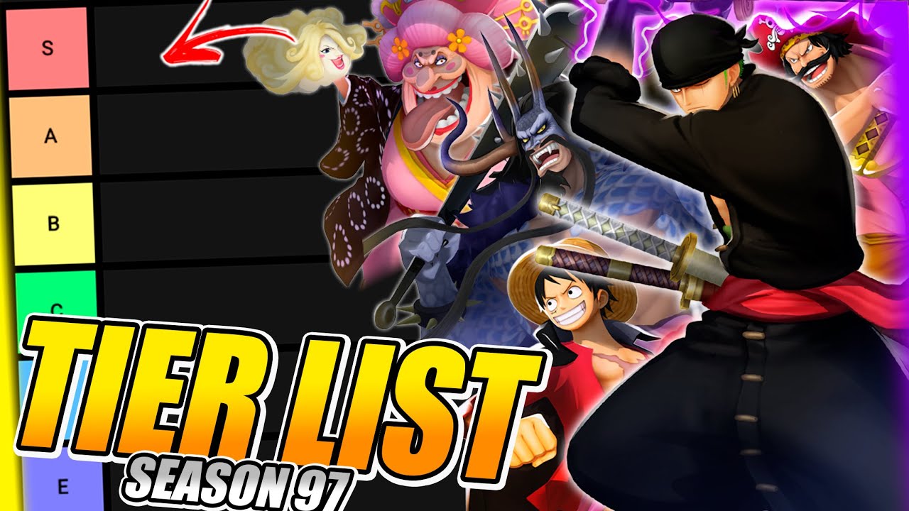 One Piece Bounty Rush Tier List 2023 (Best Characters)