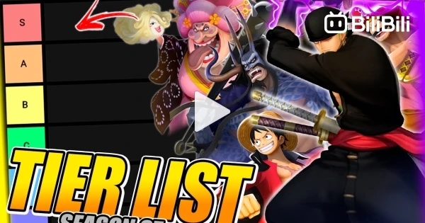 One Piece Bounty Rush Tier List 2023 (Best Characters)