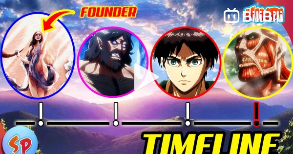 Attack Animation Timeline The Complete Timeline of Attack on Titans (AOT) | Explained in Hindi ...