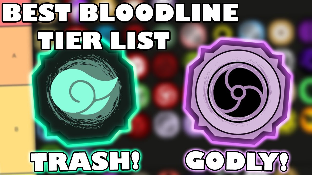 Shindo life Bloodline tier list Tier List 