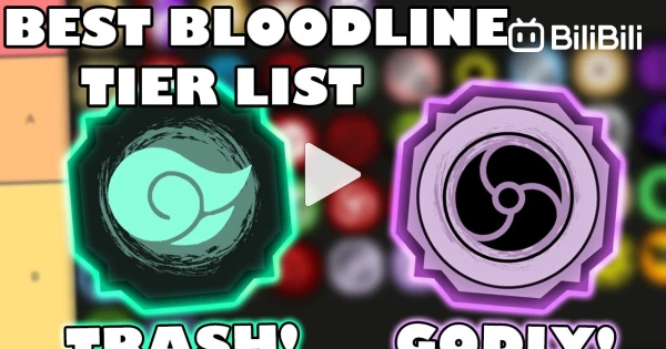 NEWEST) The BEST Bloodline Tier List for Shindo Life