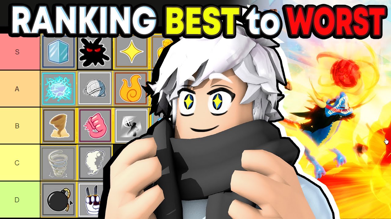 All Devil Fruits Ranked for Grinding/Leveling [Tier List] - Blox