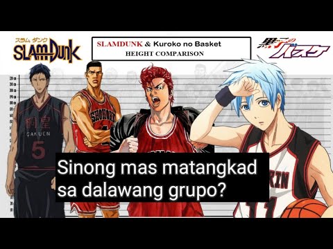 Episode 5  Kuroko no Basket - BiliBili