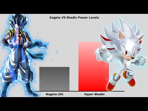 Sonic and Shadow FUSION, Shadic The Hedgehog vs Gogeta