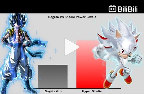 Sonic and Shadow FUSION, Shadic The Hedgehog vs Gogeta