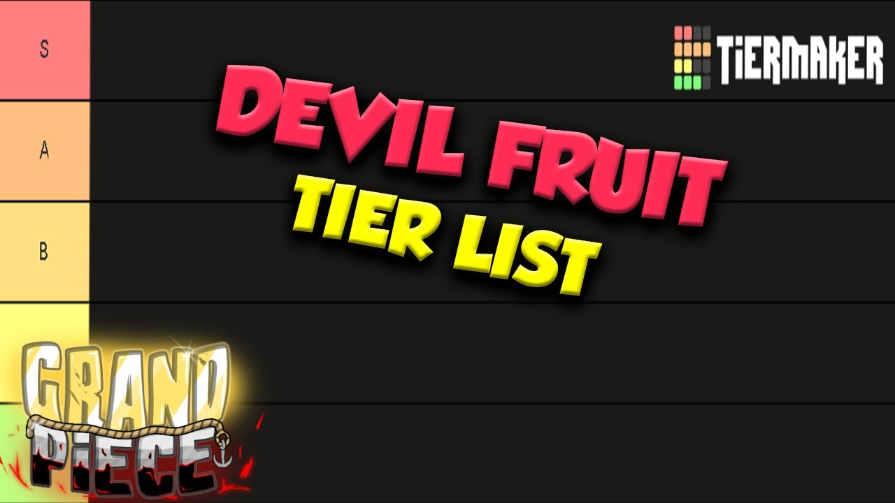 Update 2 Devil Fruits Tier List in Grand Piece Online 