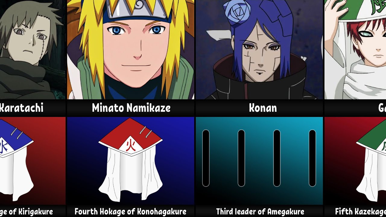 Anime Characters that Start with K: Iconic Names