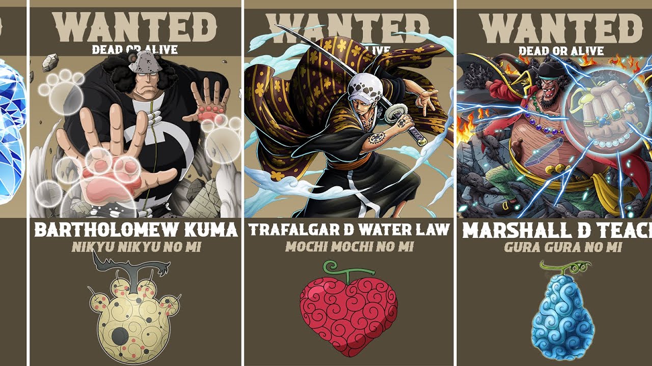 Gura Gura no Mi: The Strongest Paramecia Devil Fruit - One Piece