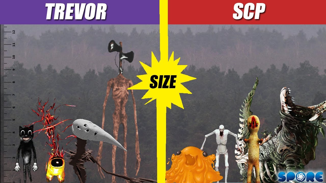 SCP Monsters or Trevor Creatures - Roblox