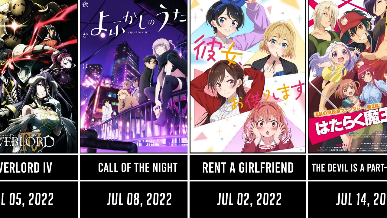 Summer 2022 - Anime - MyAnimeList.net