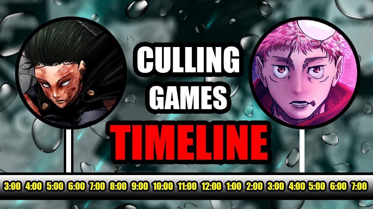 Jujutsu Kaisen: The Culling Game timeline, explained