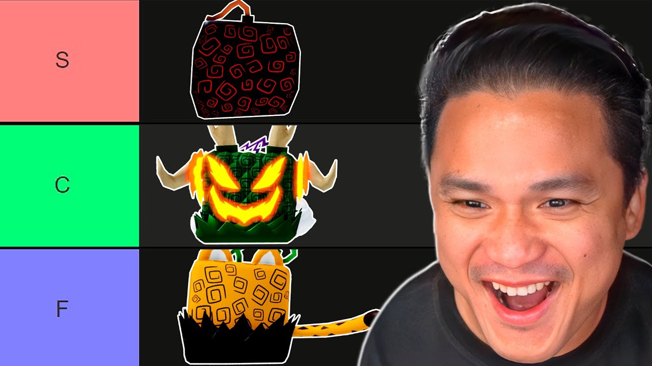 Roblox Blox Fruits - All Devil Fruits - Ranked Tier List