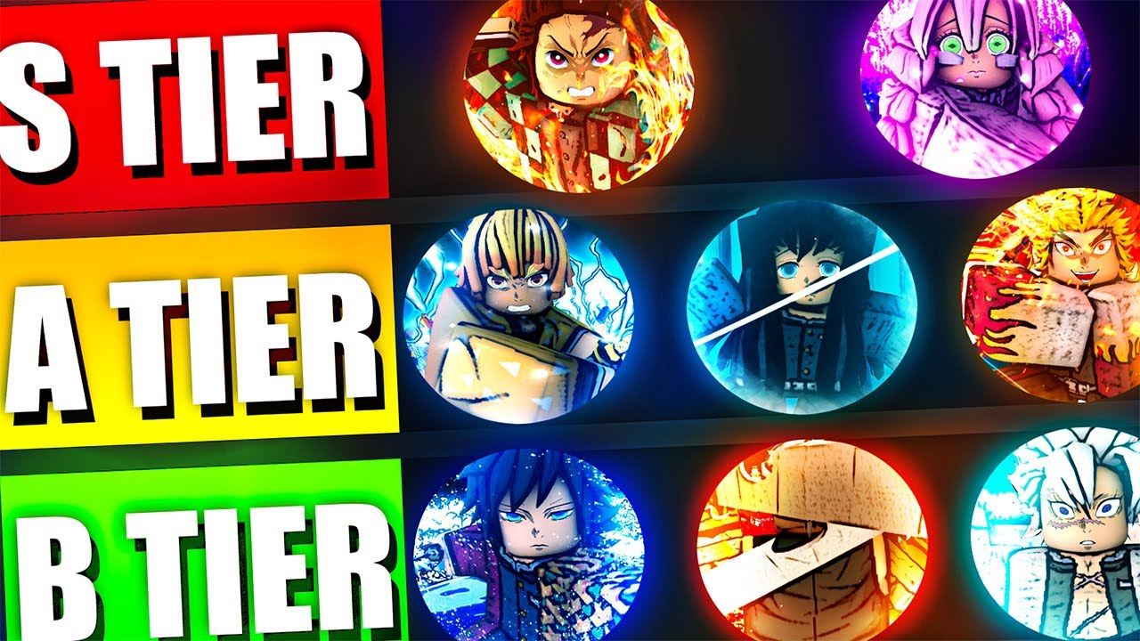 Roblox: Project Slayers Best Clan Tier List