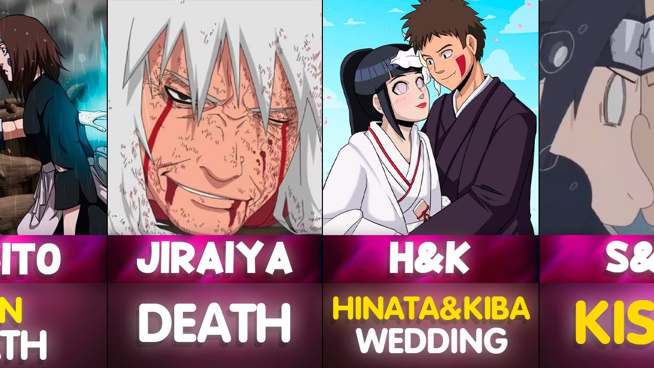 Things We Forgot in Naruto - BiliBili