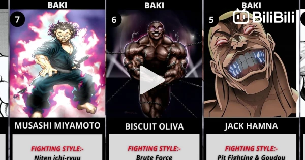 Top 5 characters from the anime 'Baki Hanma