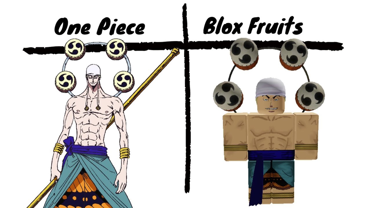 Blox Fruit Bosses Vs One Piece Characters 😈 [ Part. 2] - BiliBili