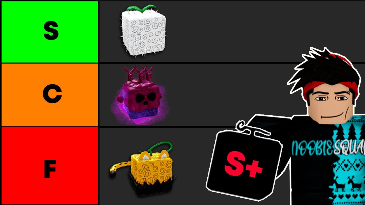 TIER LIST DAS NOVAS FRUTAS DO UPDATE 17.3 DO BLOX FRUITS 