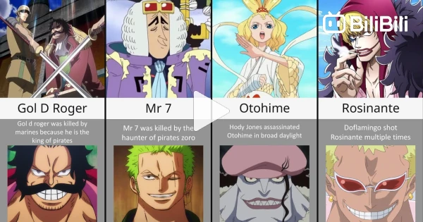 Death Episode of One Piece Characters - BiliBili