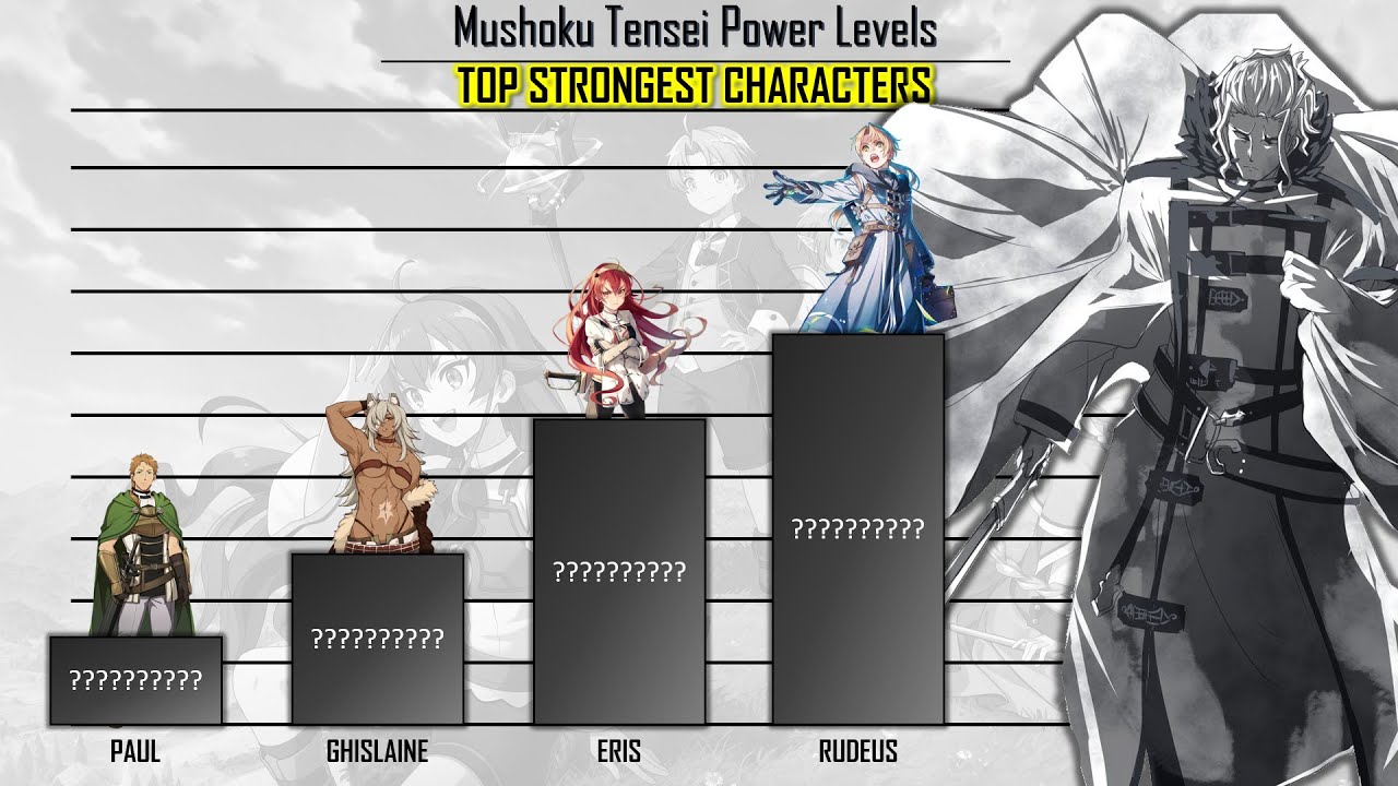 10 Strongest Gods In Mushoku Tensei: Jobless Reincarnation, Ranked