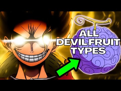 One Piece Stongest Devil Fruit - BiliBili